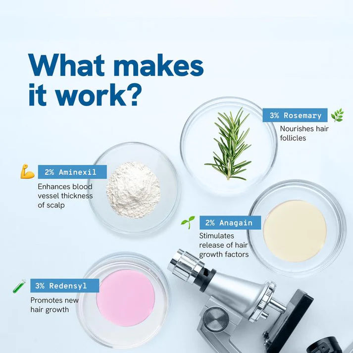 Hair Growth Roll-on
