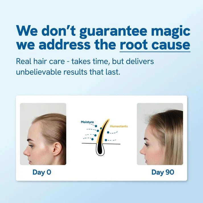 Hair Growth Roll-on